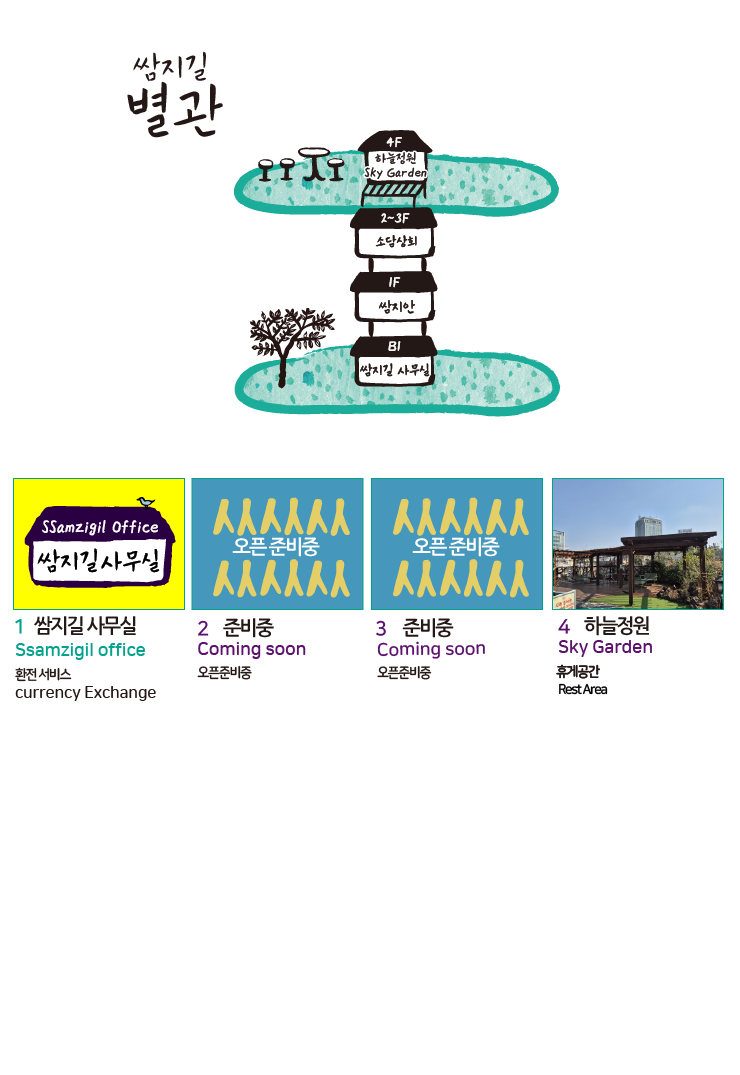 별관 매장 소개